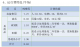 集裝箱式污水處理系統(tǒng)